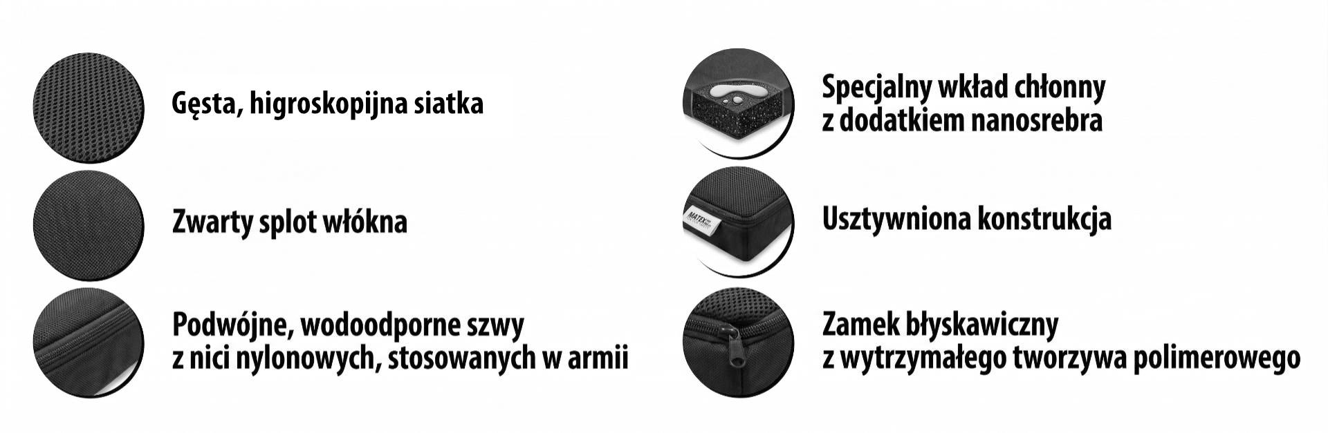 Cechy maty dezynfekcyjnej Matex Pro Dura